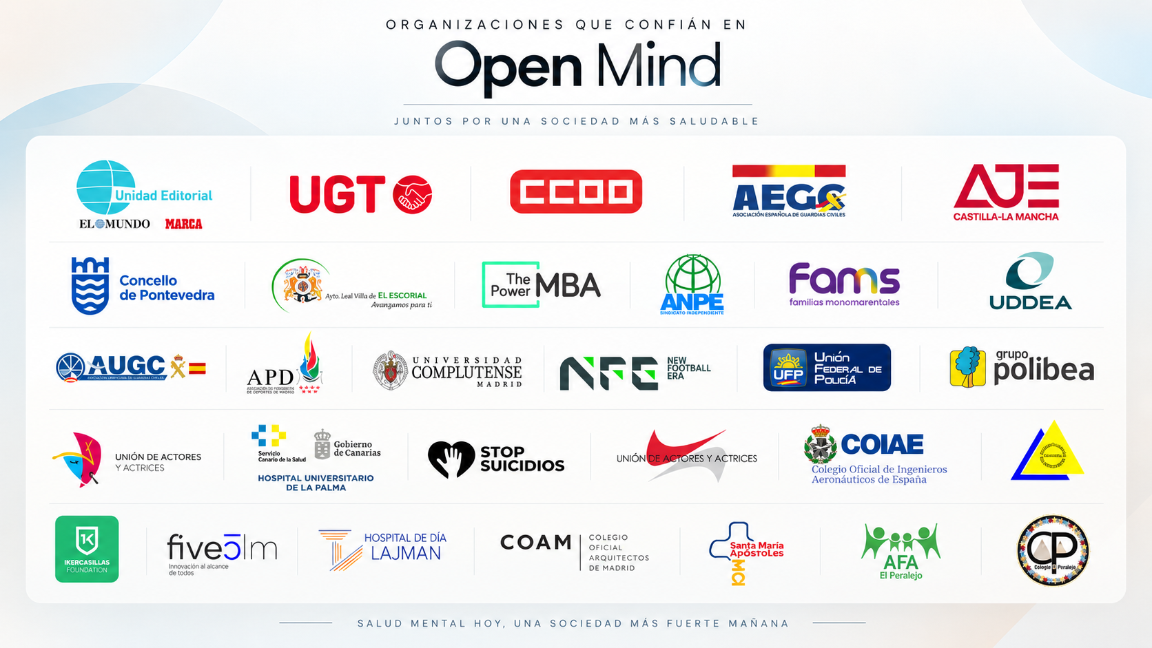 Organizaciones que confían en Open Mind